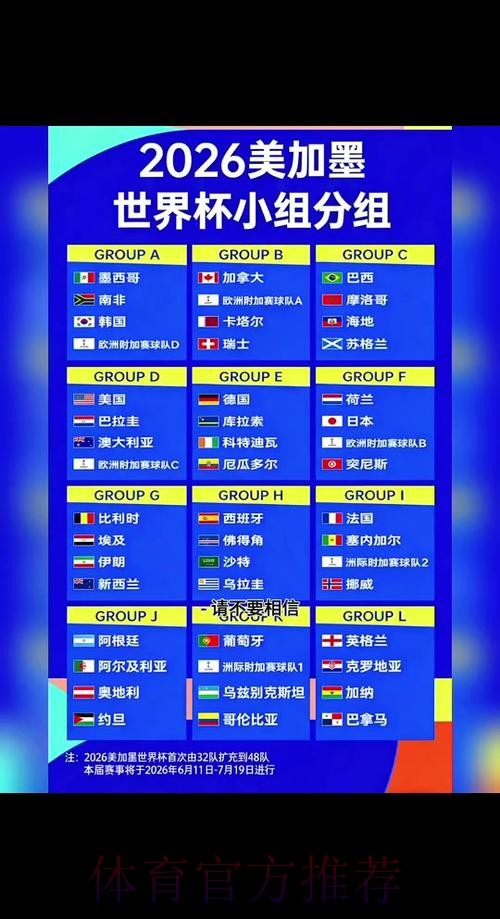 2026世界杯投注攻略分析 2026世界杯投注攻略分析