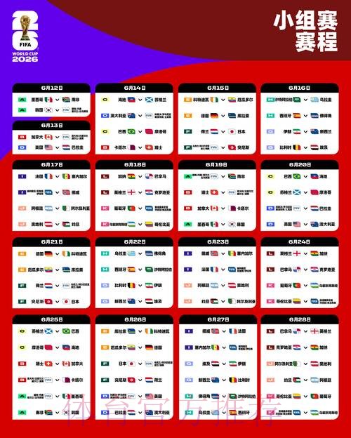 2026世界杯投注攻略分析 2026世界杯投注攻略分析