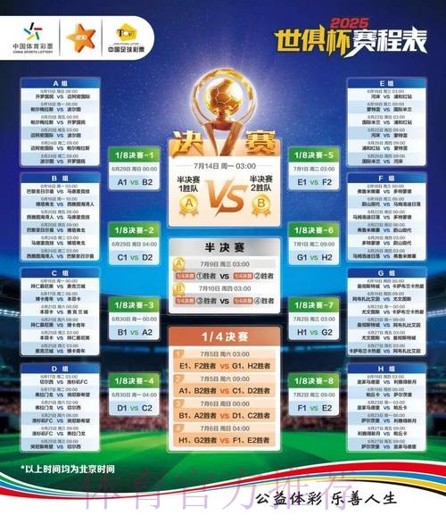 世界杯竞猜平台全面分析