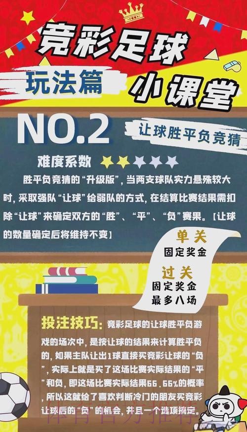 如何进行足彩世界杯投注攻略