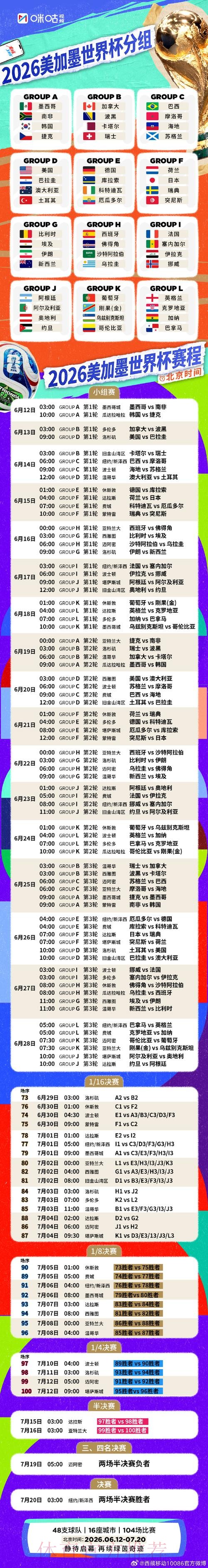 2026世界杯赛程时间及详细安排介绍 2026世界杯赛程时间及详细安排介绍