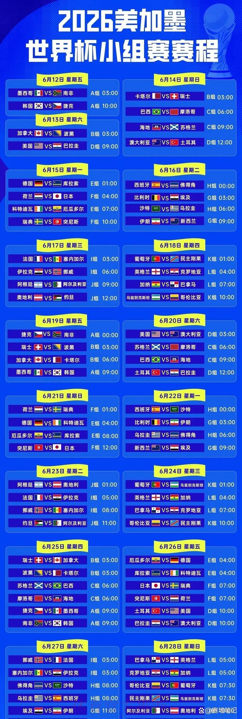 2026世界杯赛程时间安排完整解析 2026世界杯赛程时间安排完整解析