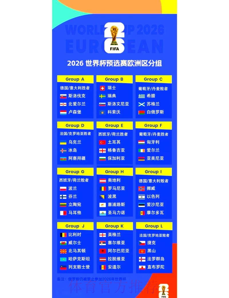 2026年世界杯半决赛完整赛程分析 2026年世界杯半决赛完整赛程分析