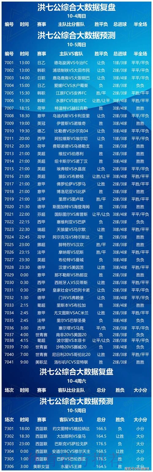 最佳世界杯外围网站推荐分析 最佳世界杯外围网站推荐分析