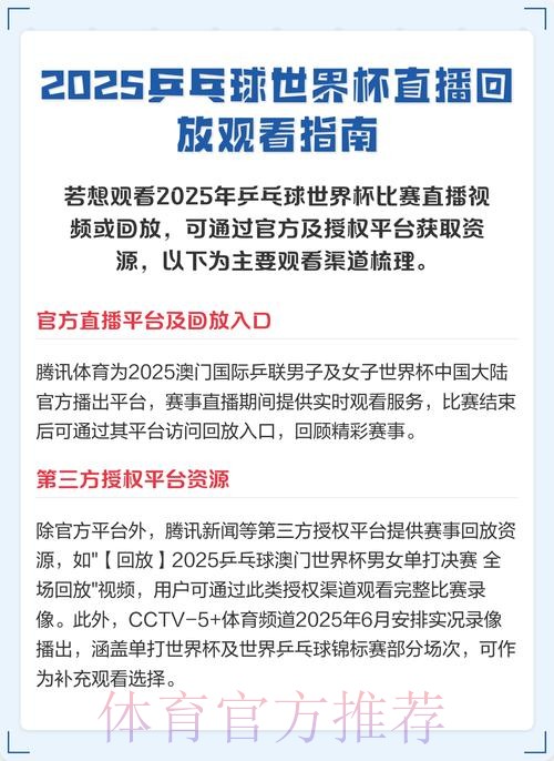 观看世界杯直播频道全指南 观看世界杯直播频道全指南
