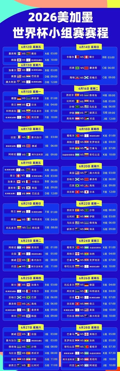 2026年美加墨世界杯完整赛程揭晓